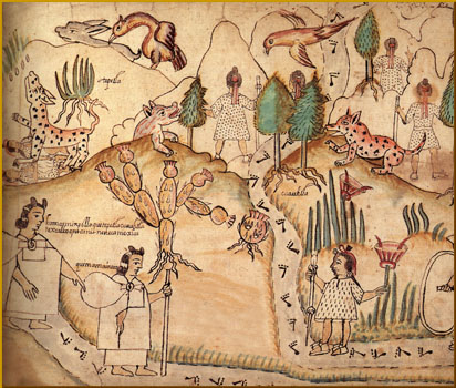 C�dice Azteca